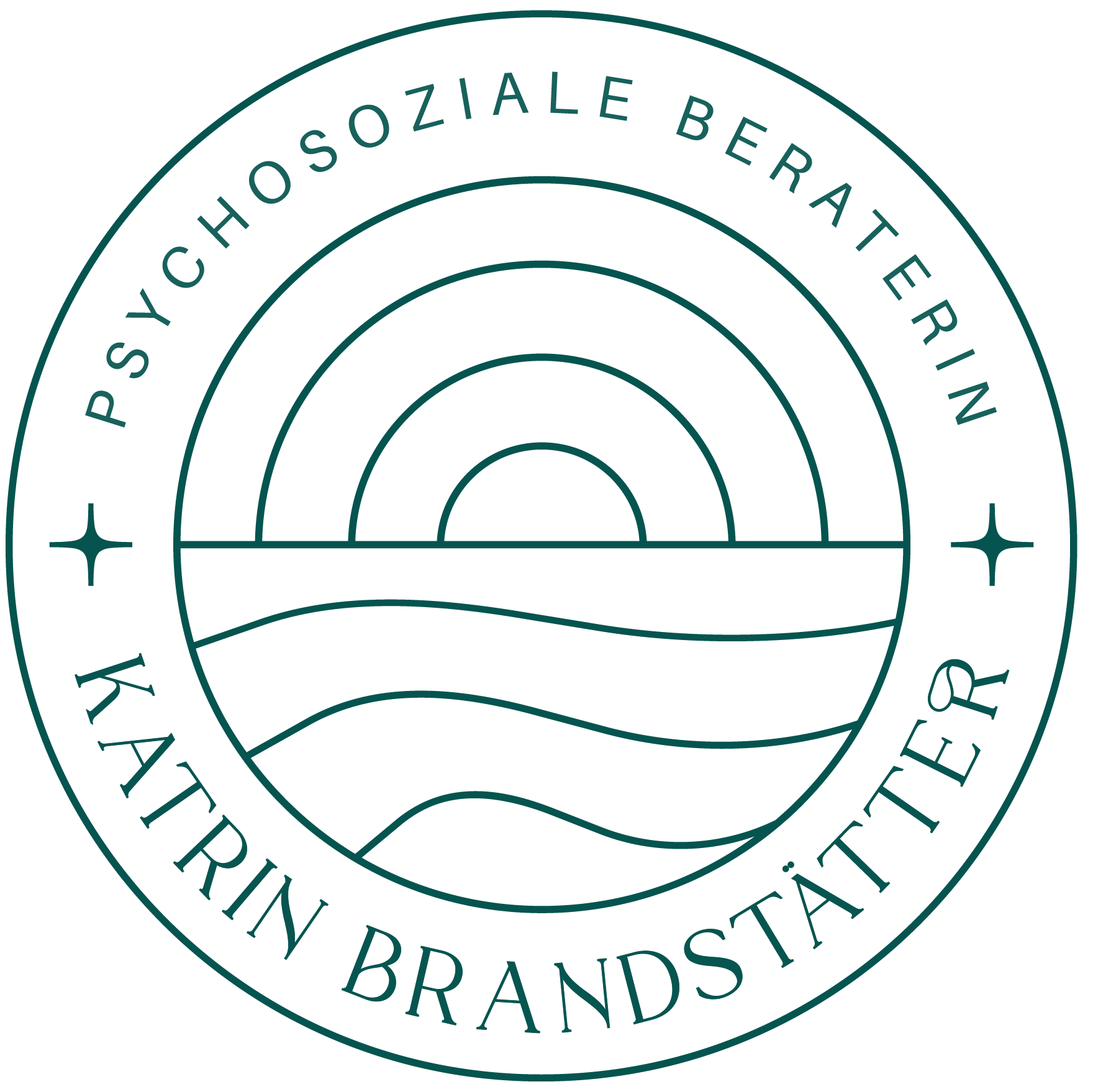 Katrin Brandstätter